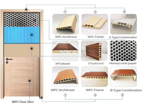 wpc door material